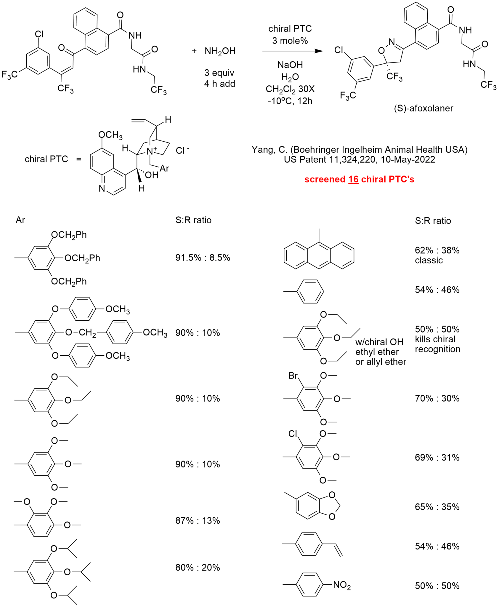 Comparison Of Chiral Phase Transfer Catalysts Ptc Organics Inc